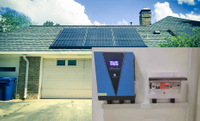 Mexico 15KW Household Photovoltaic Project